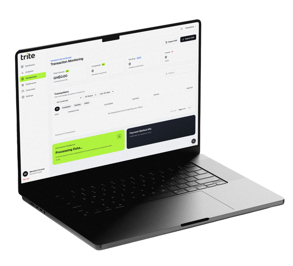Trite Merchant Operating System (TMOS) Icon